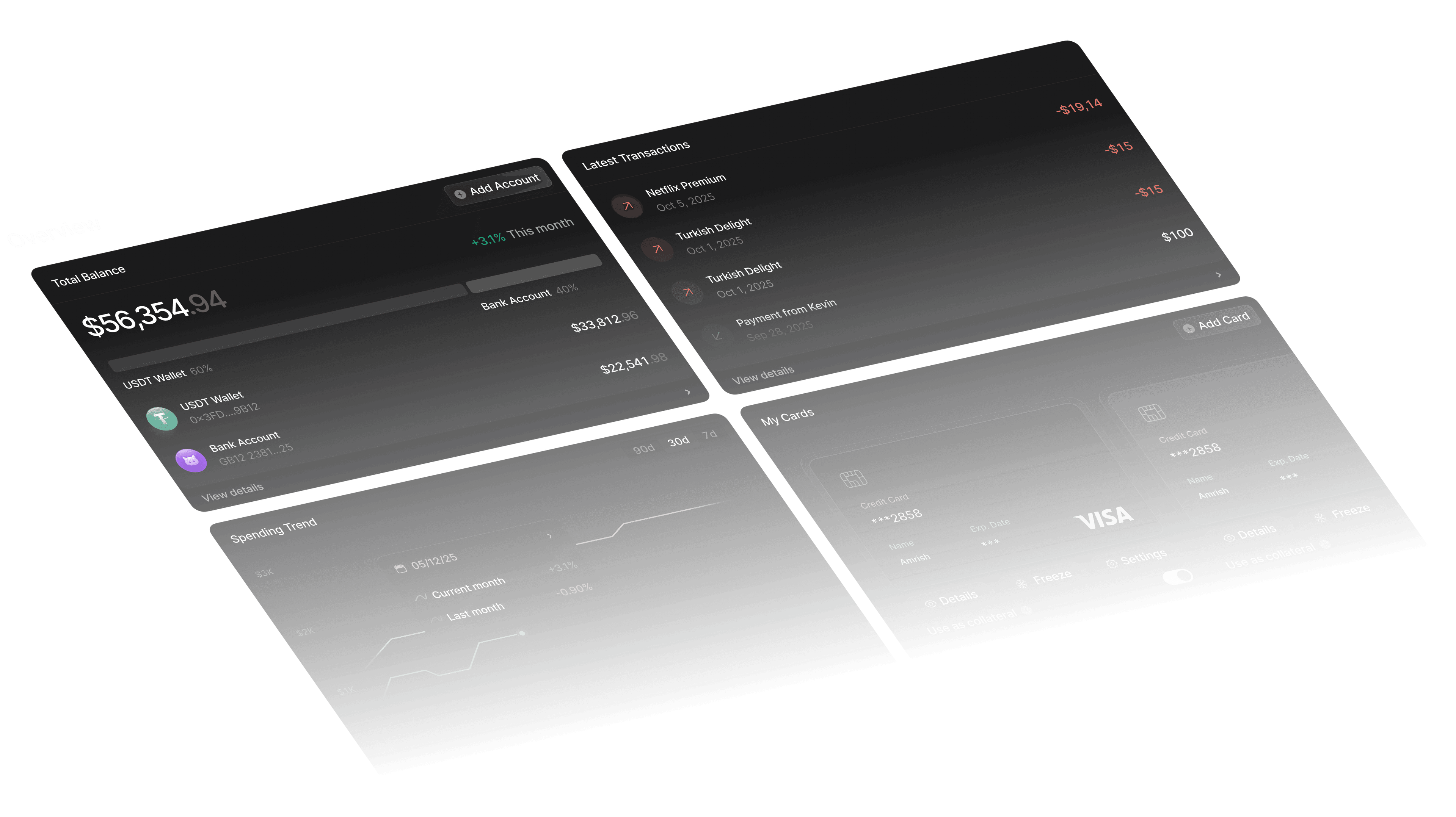 Karma product dashboard showing balance, transactions, spending trends, and cards